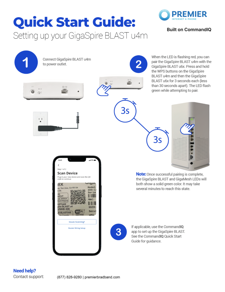 Quick start guide with step-by-step illustrations and instructions for setting up the GigaSpire BLAST u4m WiFi system, showing connections, button presses, device scanning, and support contact details.