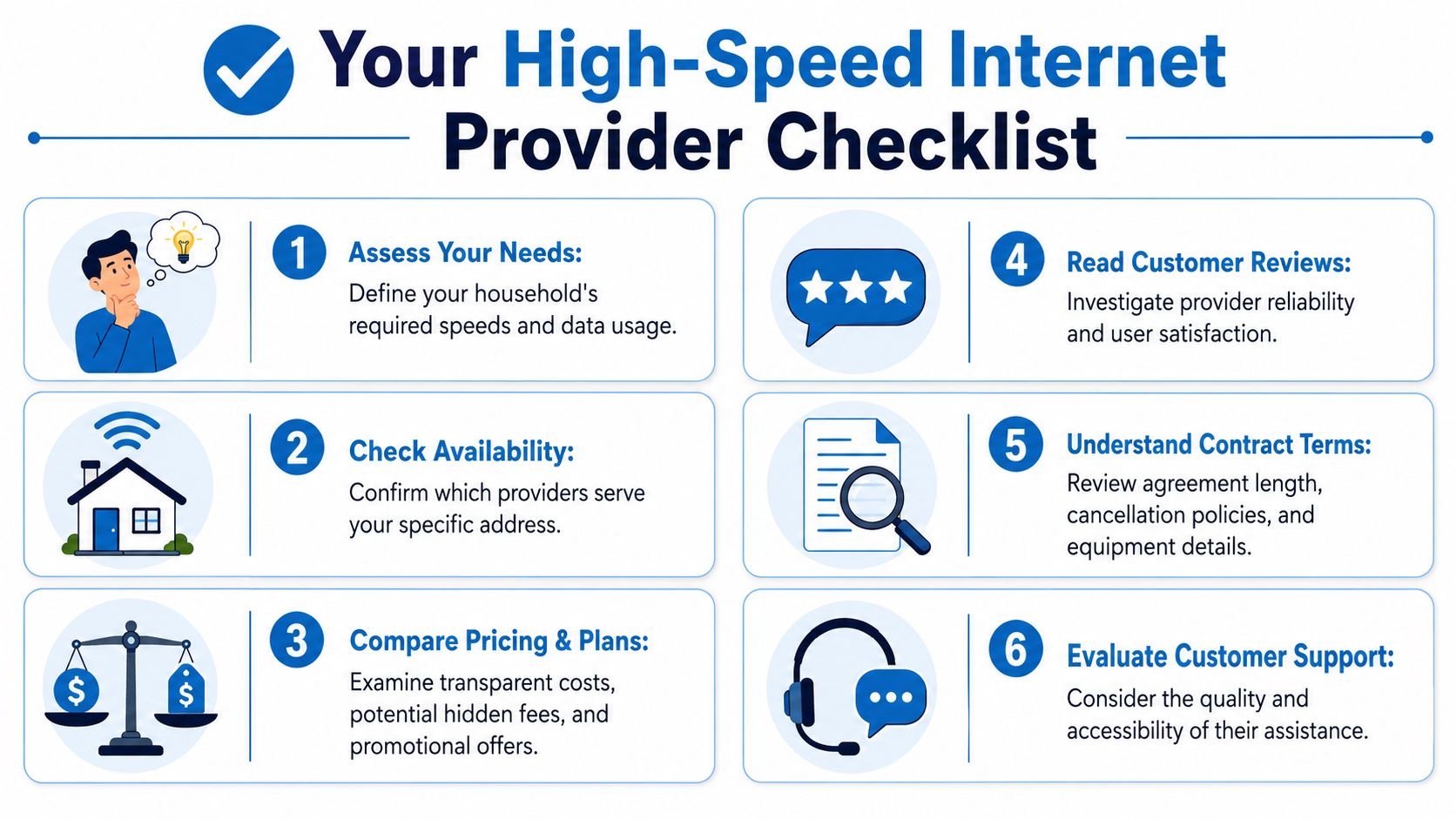 A six-step infographic guide for choosing a high-speed internet provider for your home or business.
