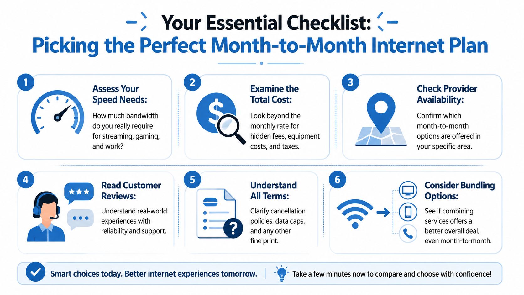 A checklist infographic detailing six essential steps for choosing a perfect month-to-month internet service plan.