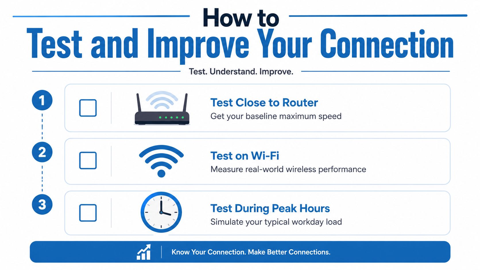 A guide showing three steps to test and improve your internet connection speed for video conferencing.