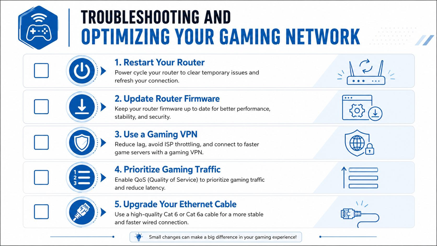 An infographic detailing five effective troubleshooting and optimization tips for improving your home gaming network connection.