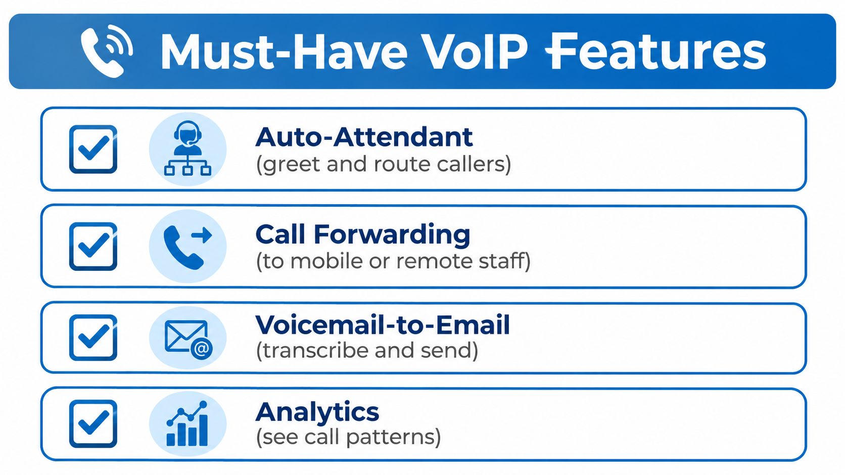 A list of essential VoIP features including auto-attendant, call forwarding, voicemail-to-email, and analytics for business communication.